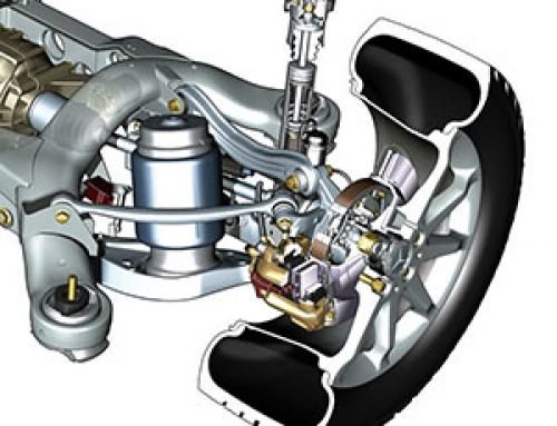 Why to Remanufacture?